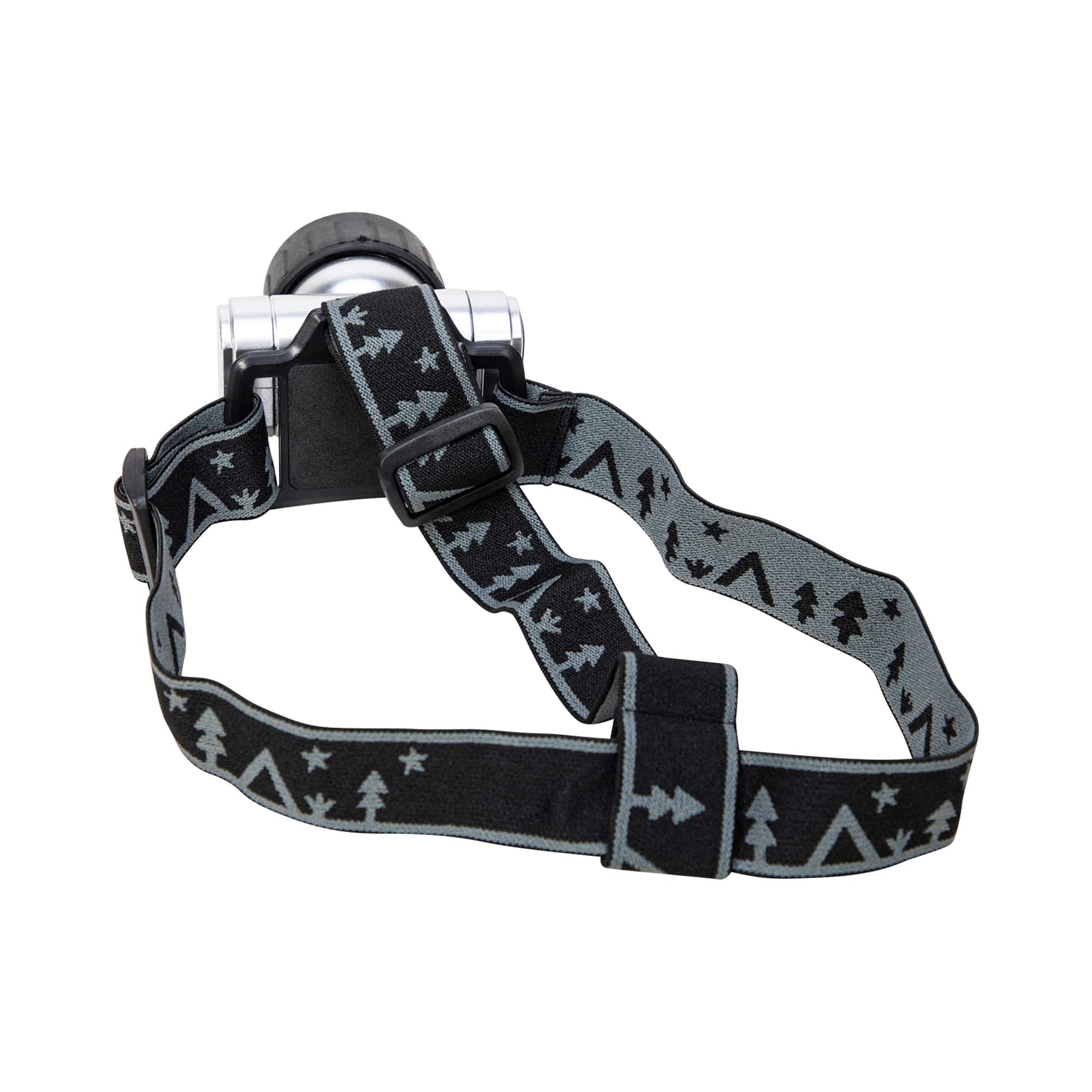 Led Head Lamp - Image 4